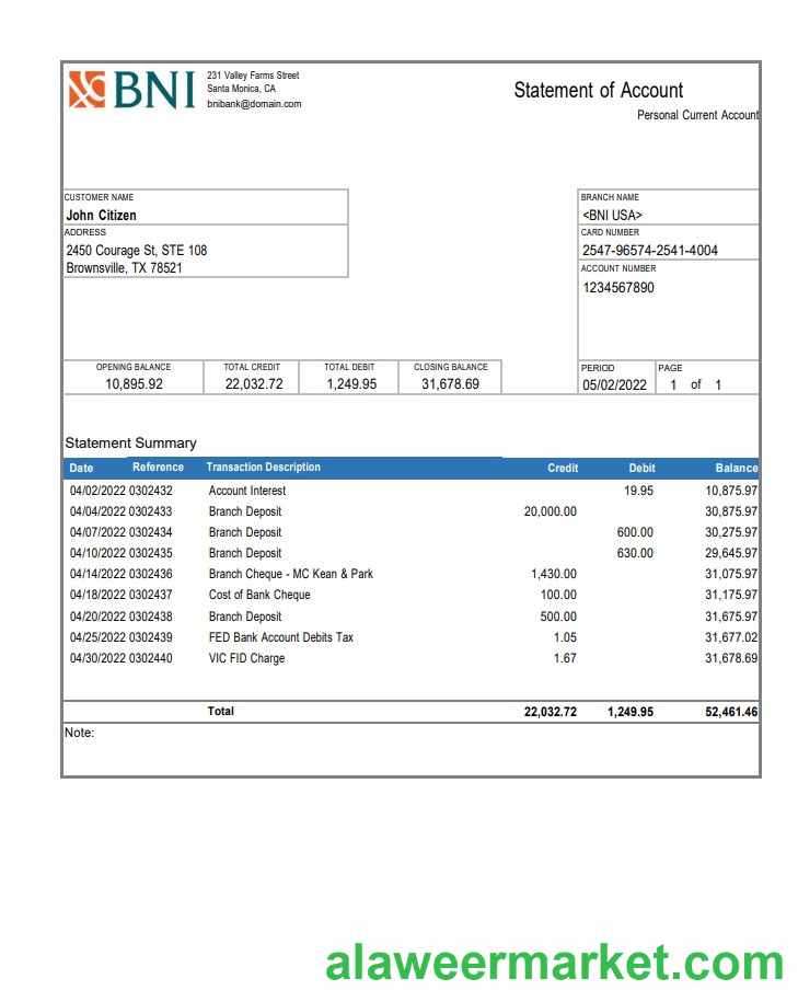 USA Texas BNI bank account statement